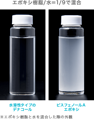 エポキシ樹脂と水を混合した際の外観