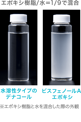 エポキシ樹脂と水を混合した際の外観